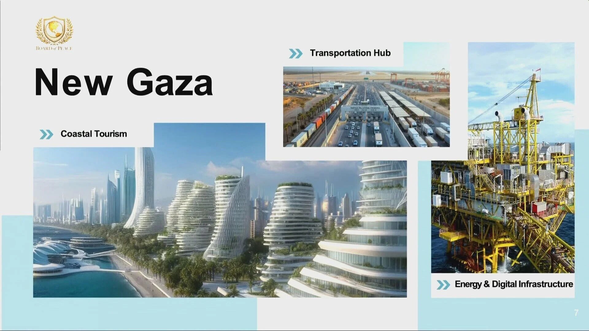 Who’s Going to Pay $30 Billion to ‘Build’ 180 Skyscrapers in Gaza?