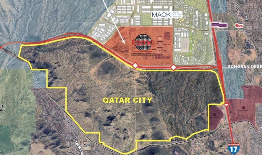Qatar City: A 6,000 Acre Sharia Compound in Arizona